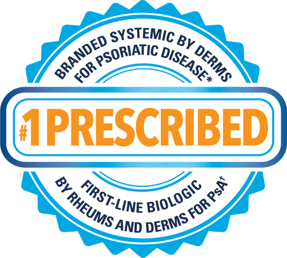 SKYRIZI® is the #1 prescribed systemic by dermatologists for patients with psoriatic disease.
