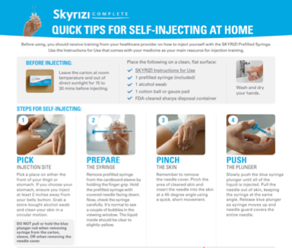 Injection training tips for 150 mg/mL SKYRIZI prefilled syringe.