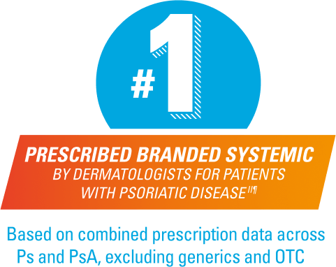 #1 prescribed branded systemic by dermatologists for patients with psoriatic disease