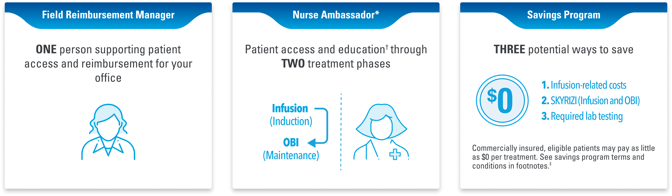 Access and Support image