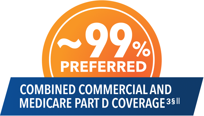 With approximately 99% combined commercial and medicare part D coverage - see footnote