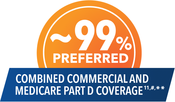 Approximately 99% preferred combined commercial and medical Part D coverage