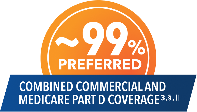 With approximately 99% combined commercial and medicare part D coverage - see footnote